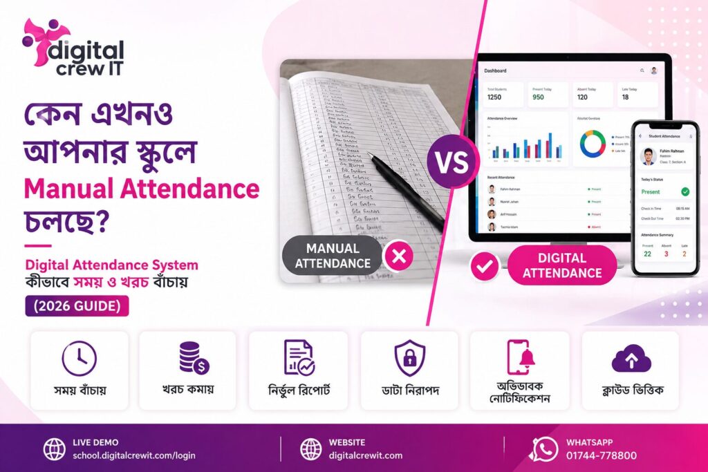 School Attendance Software Bangladesh