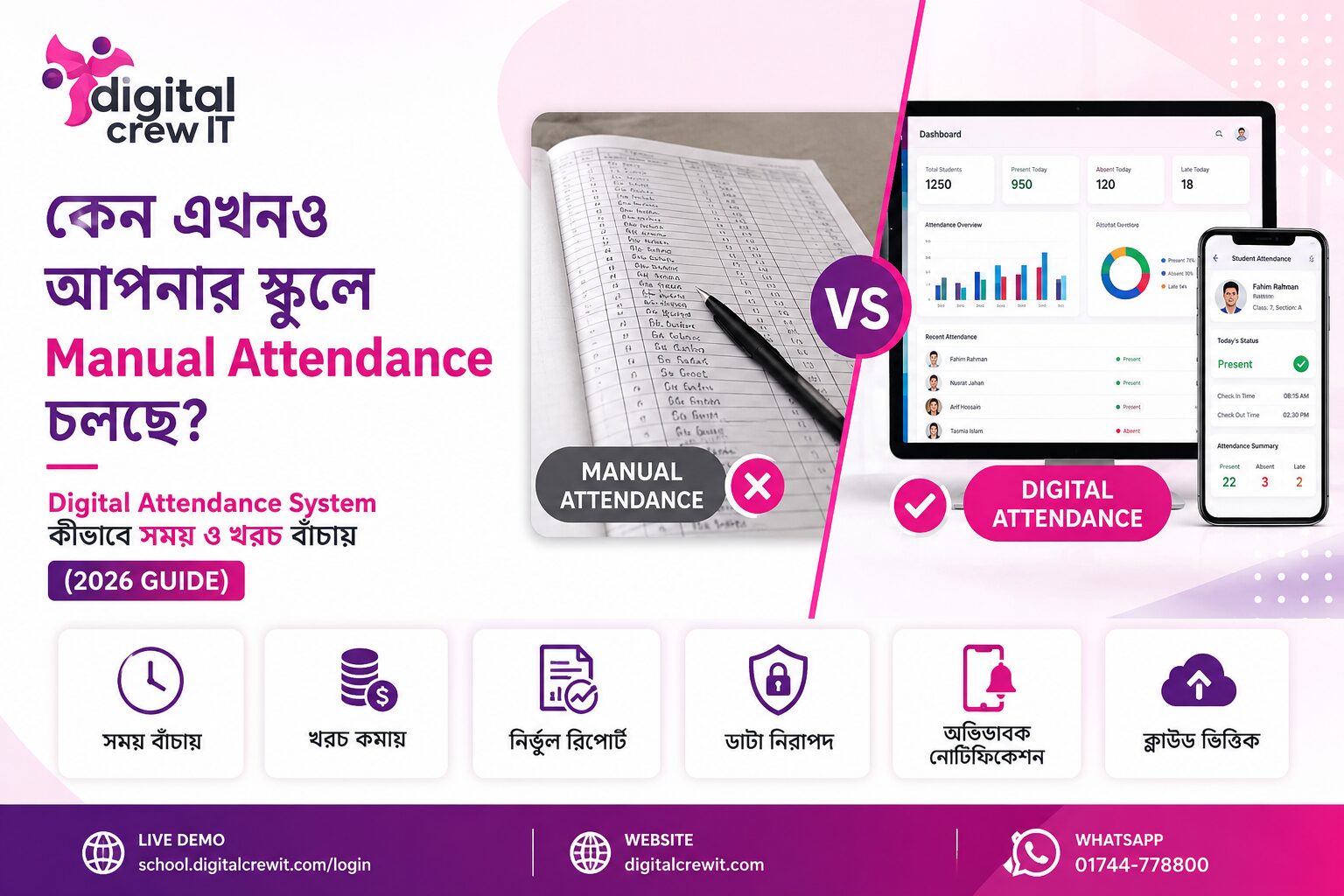 School Attendance Software Bangladesh